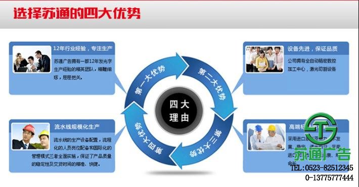 鍍鋅圍邊烤漆發光字 鍍鋅圍邊烤漆發光字