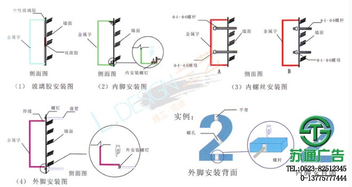 磁吸燈箱背光字結(jié)構(gòu)安裝圖