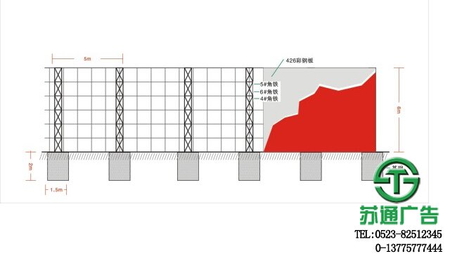 圍擋廣告制作結構圖展示 0523-825123456 圍擋廣告制作結構圖展示