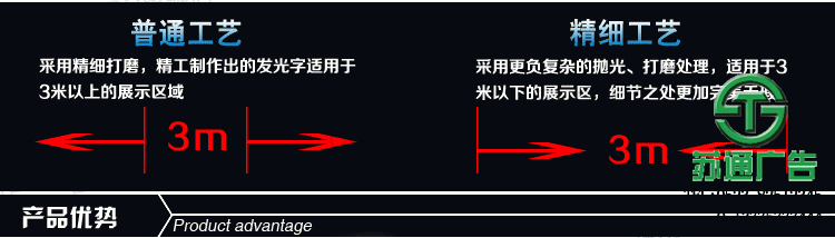 亞克力發光字