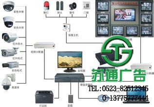 視頻監控報價