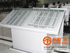 導(dǎo)視系統(tǒng)標(biāo)識牌在材料的選擇應(yīng)該注意些什么？
