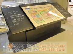 商場標識標牌系統(tǒng)的建設所起的作用不一般